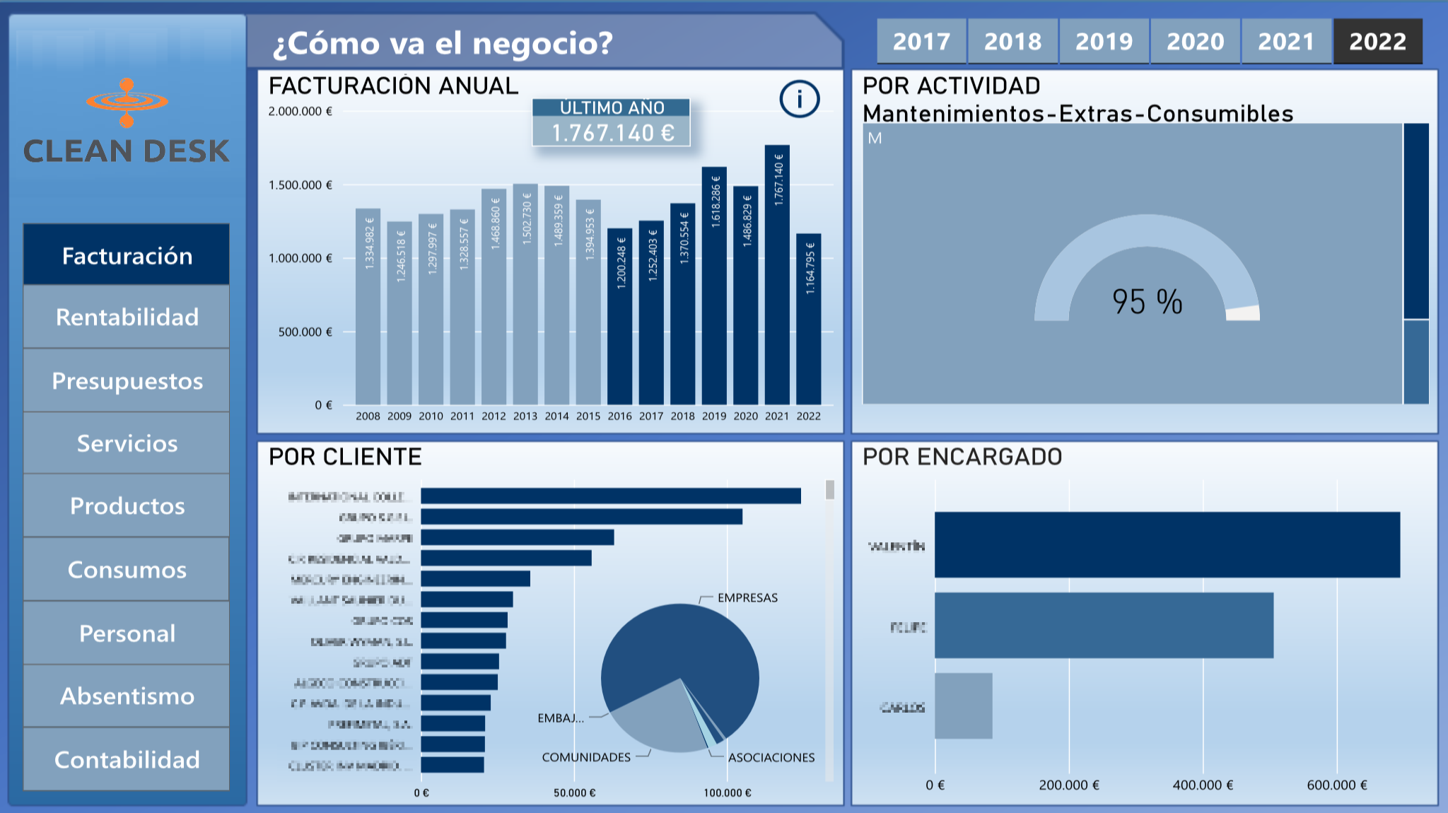 Pantalla de CLEAN DESK
